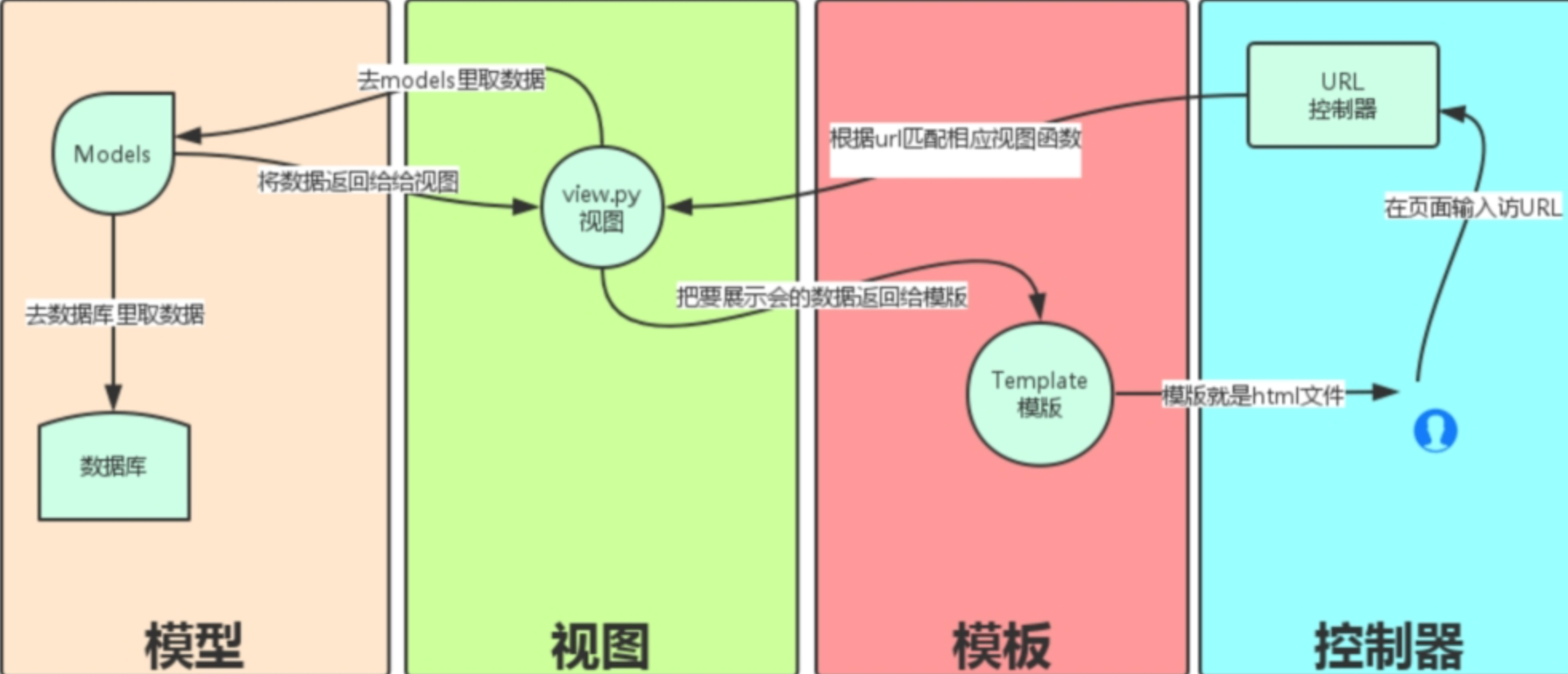 image-20250224013204223