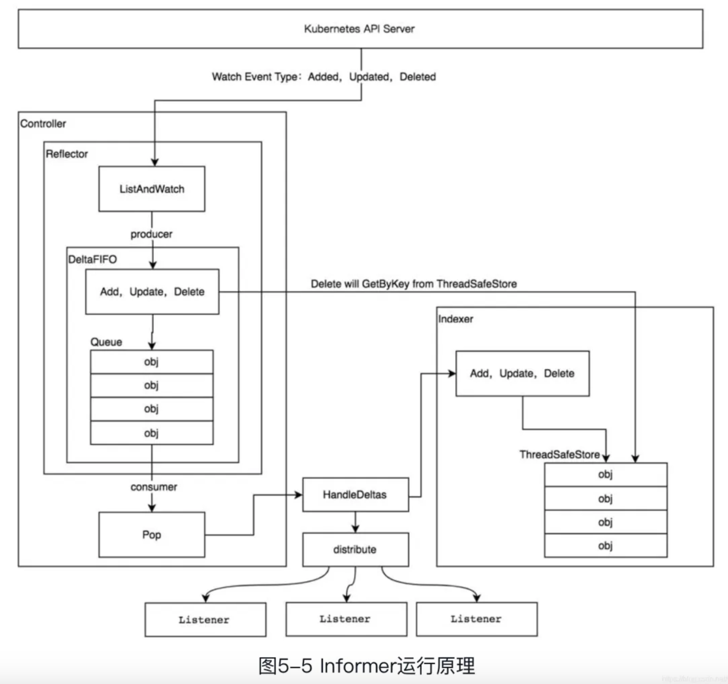 image-20251013104628970