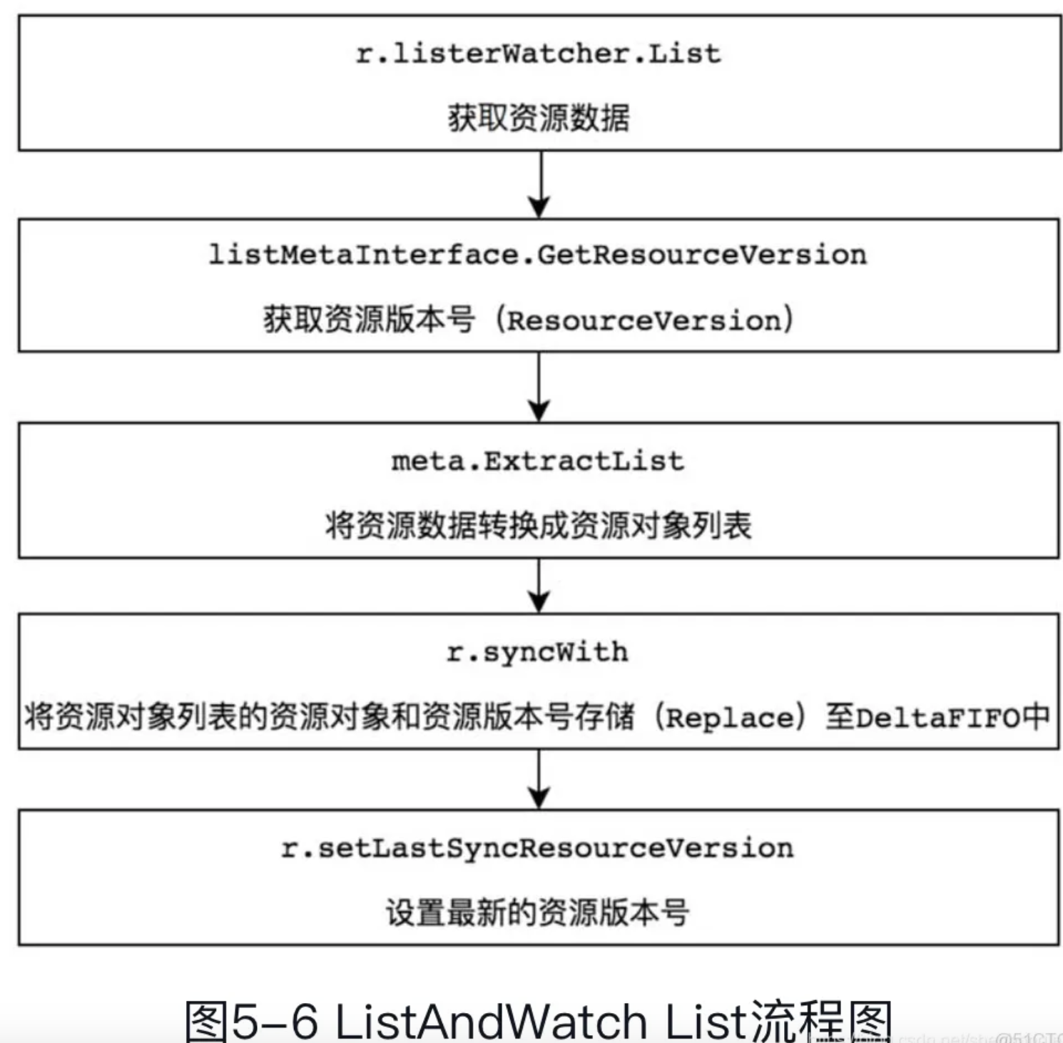 image-20251013104859986