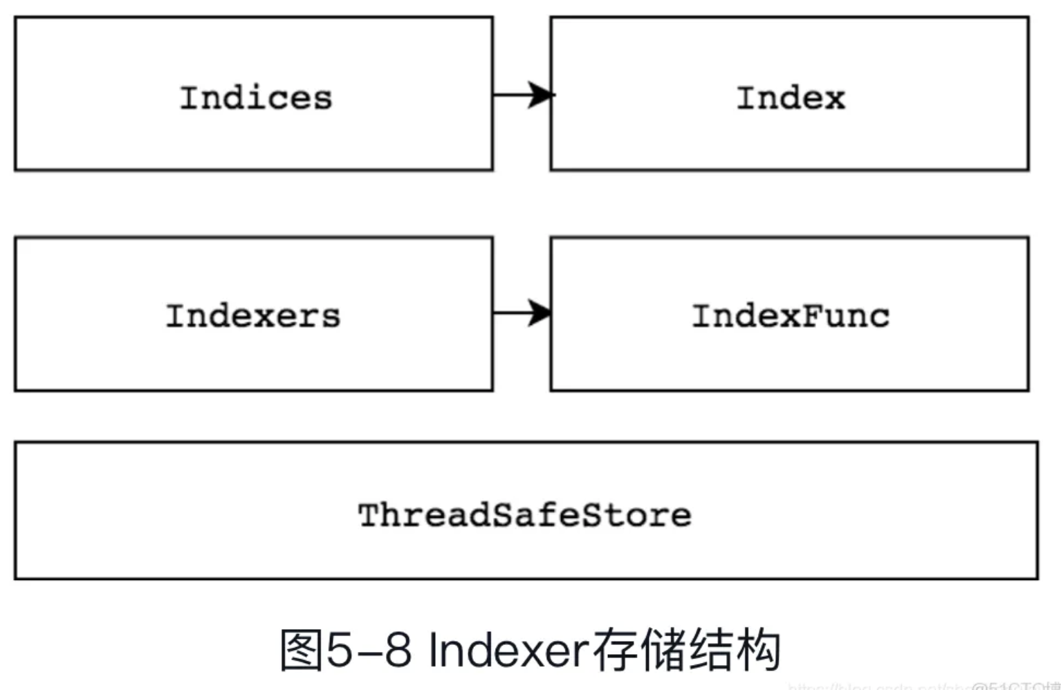 image-20251013105405520