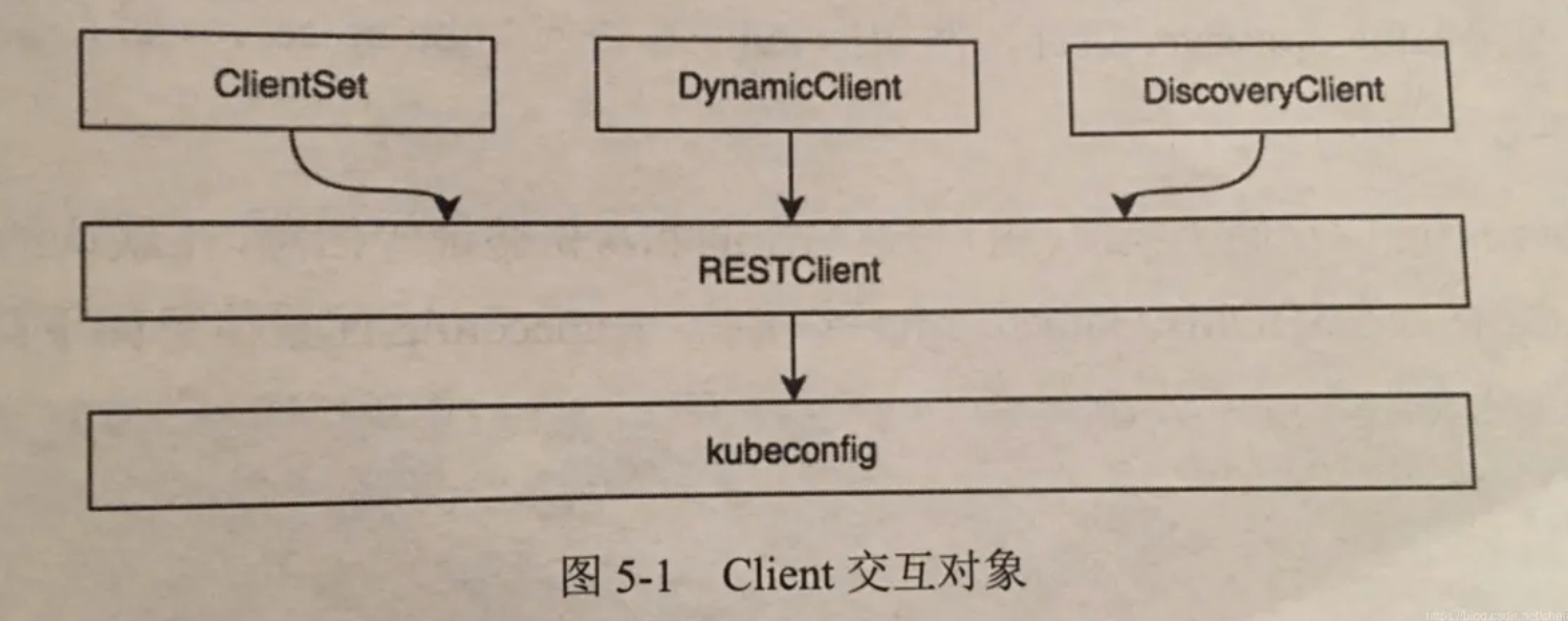 image-20251013112937245